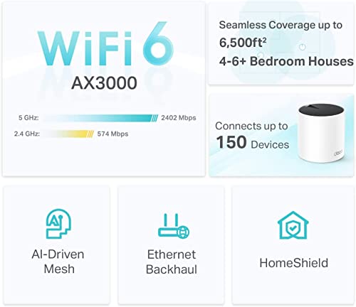 Deco X55 AX3000 WiFi 6 Mesh System - Image 2