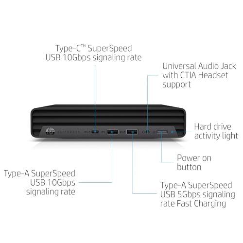 HP EliteDesk 800 G6 Mini Desktop, Core i5 - Image 4