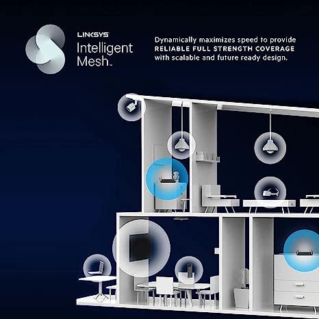 Mesh WiFi Hydra Pro 6E Router MR7500 - Image 4