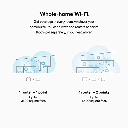 Nest WiFi Router With Smart Speaker - Image 2