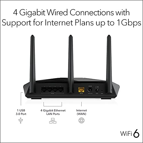 Nighthawk WiFi 6 Router RAX30 AX2400 - Image 3