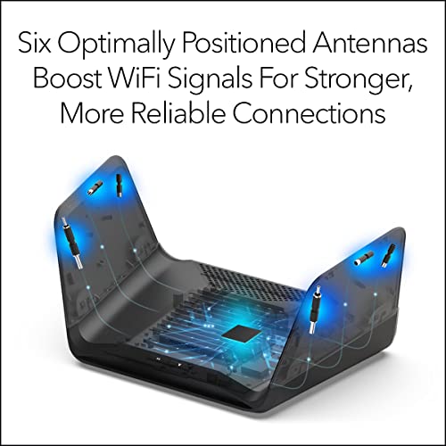 Nighthawk WiFi 6E Router (RAXE300) - Image 5