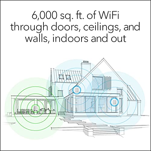 Orbi Tri-Band Mesh WiFi 6 RBK653 - Image 3