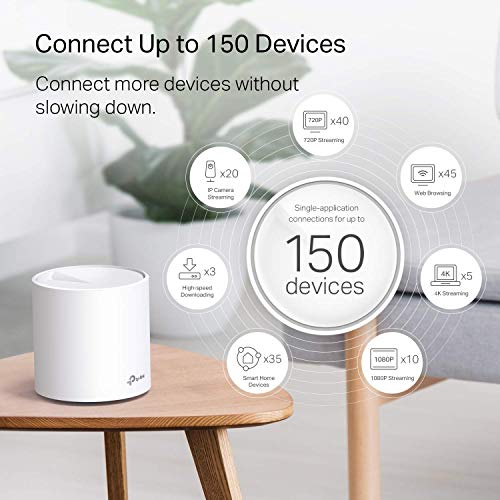 TP-Link Refurbished Deco X20 Wifi 6 Mesh Router - Image 3