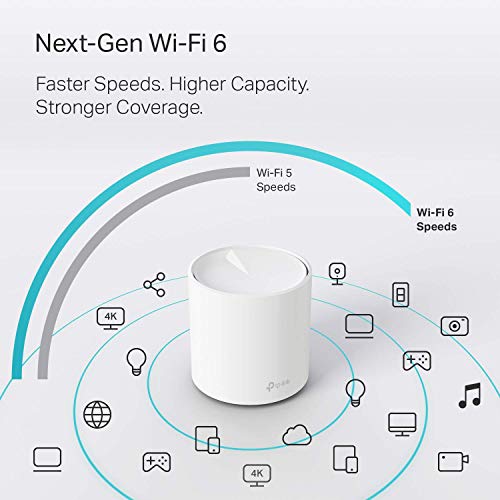 TP-Link Refurbished Deco X20 Wifi 6 Mesh Router - Image 4