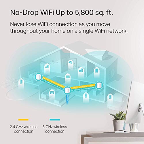 TP-Link Refurbished Deco X20 Wifi 6 Mesh Router - Image 2