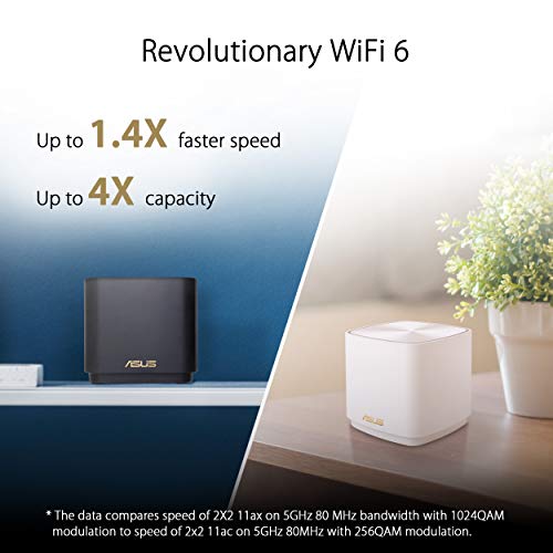 Refurbished ZenWiFi AX1800 Mesh System (XD4) - Image 2