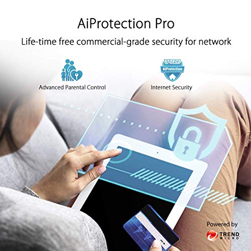 ZenWiFi AX6600 Tri-Band Mesh System XT8 - Image 4