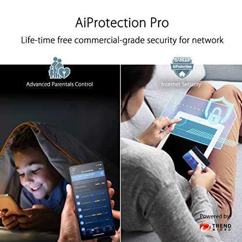 Intel ZenWiFi Pro AXE11000 Tri-Band Mesh System ET12 2PK - Image 3