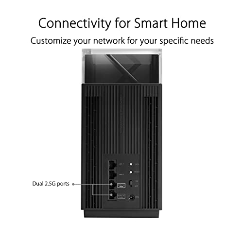 Intel ZenWiFi Pro AXE11000 Tri-Band Mesh System ET12 2PK - Image 4