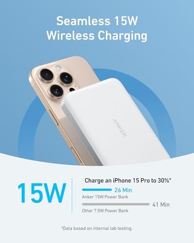 Anker MagSafe Compatible 15W Qi2 Power Bank - Image 3