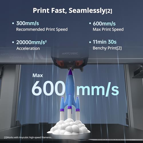 ANYCUBIC Kobra 3 Combo Multi Color 3D Printer - Image 5