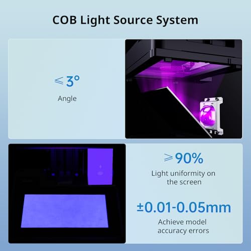 ANYCUBIC Photon Mono M7 14k Resin 3D Printer - Image 3