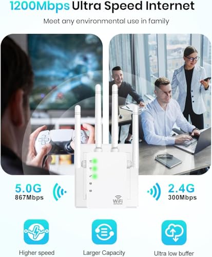 AOOEPU 1200Mbps Dual Band WiFi Extender - Image 3