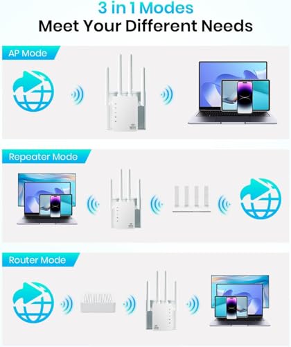 AOOEPU 1200Mbps Dual Band WiFi Extender - Image 2