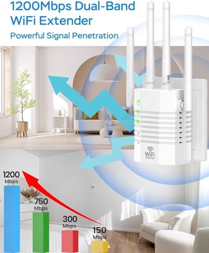 AOOEPU 1200Mbps WiFi Extender Signal Booster - Image 4