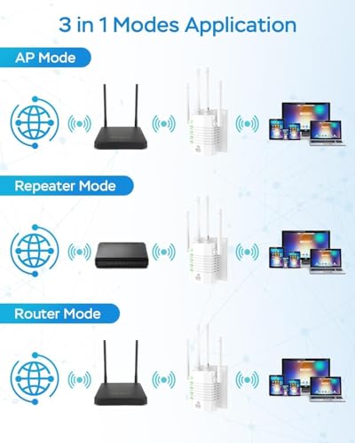 AOOEPU 1200Mbps WiFi Extender Signal Booster - Image 5