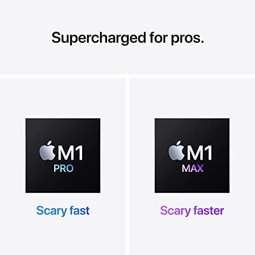 Apple 2021 MacBook Pro, 16-Inch, M1 Pro - Image 5