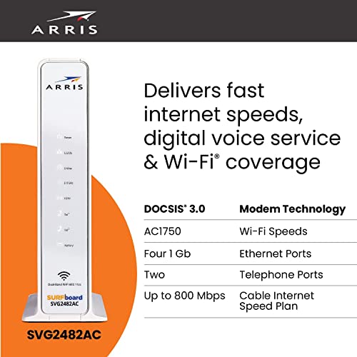 ARRIS 24x8 Docsis 3.0 Modem Router SVG2482AC-RB - Image 5
