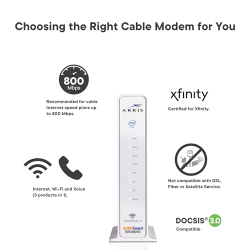 ARRIS 24x8 Docsis 3.0 Modem Router SVG2482AC-RB - Image 2