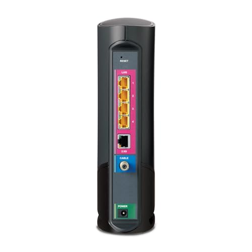 ARRIS G36 Cable Modem Router Combo DOCSIS 3.1 - Image 5
