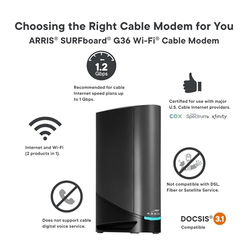 ARRIS G36 Cable Modem Router Combo DOCSIS 3.1 - Image 2