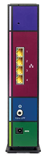 ARRIS SBG7600AC2 DOCSIS 3.0 Cable Modem & Router - Image 4