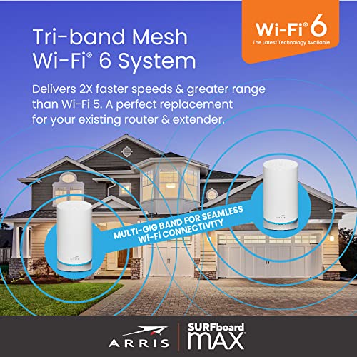 ARRIS SURFboard mAX W121 Tri-Band Wi-Fi 6 System - Image 3