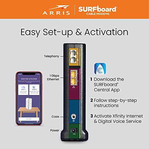 ARRIS SURFboard T25 DOCSIS 3.1 Cable Modem - Image 5