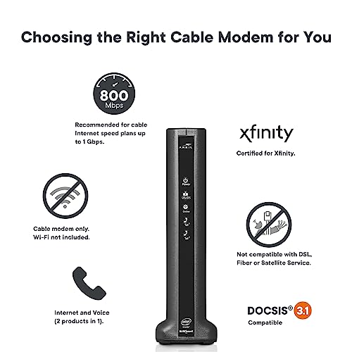 ARRIS SURFboard T25 DOCSIS 3.1 Cable Modem - Image 2