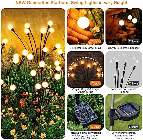 ASMAD Solar Garden Lights, 8 Pack 64 LED - Image 2