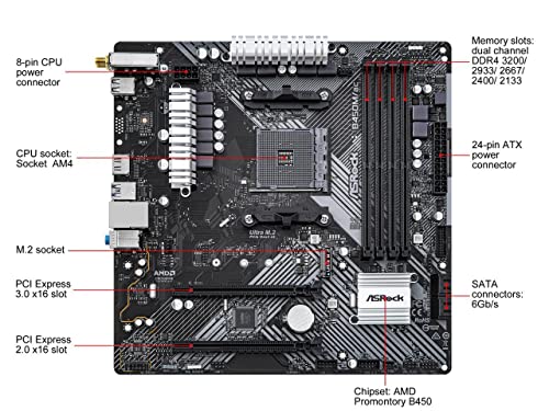 ASRock B450M/AC R2.0 AM4 Micro ATX Motherboard - Image 2