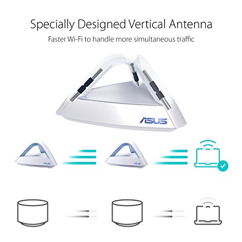 ASUS AC1750 Mesh WiFi System Lyra Trio - Image 2