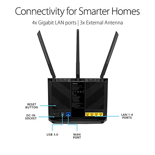 ASUS AC1750 WiFi Router (RT-ACRH18) - Dual Band - Image 5