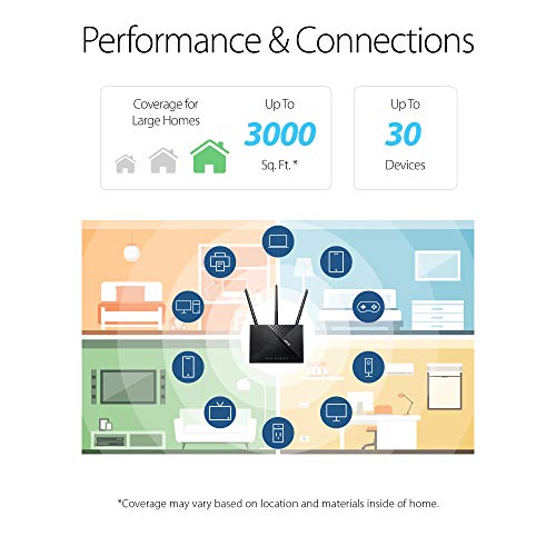 ASUS AC1750 WiFi Router (RT-ACRH18) - Dual Band - Image 2