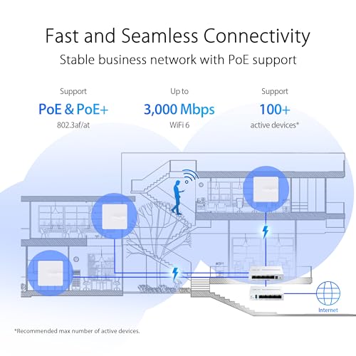 ASUS ExpertWiFi EBA63 AX3000 Dual-Band Access Point - Image 2