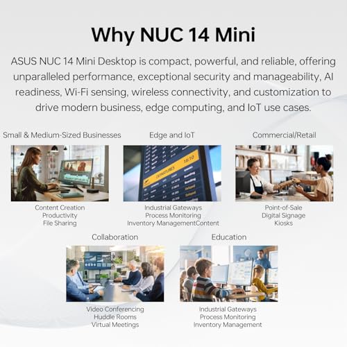 ASUS NUC 14 Pro Mini PC, Intel 6-Core - Image 5