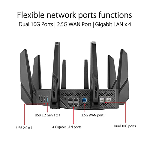 ASUS ROG Rapture GT-AXE16000 WiFi 6E Router - Image 4