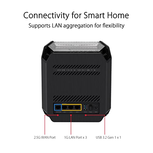 ASUS ROG Rapture GT6 AX10000 Tri-Band Mesh - Image 3