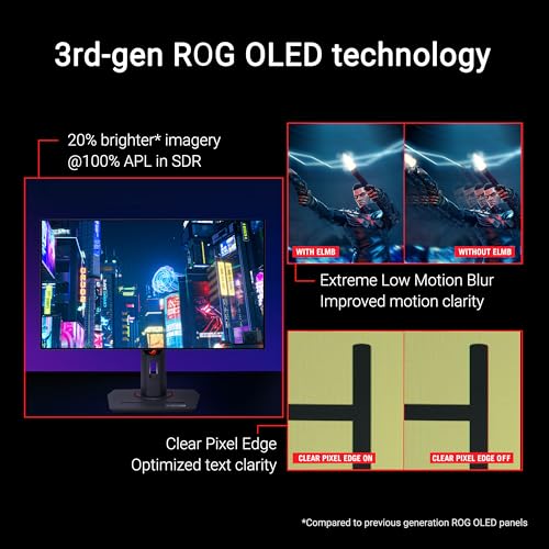 ASUS ROG Strix 27β 1440P OLED Monitor XG27AQDMG - Image 3