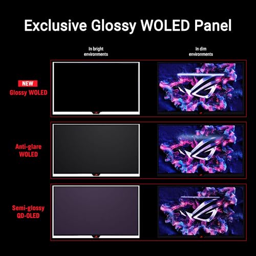 ASUS ROG Strix 27β 1440P OLED Monitor XG27AQDMG - Image 2