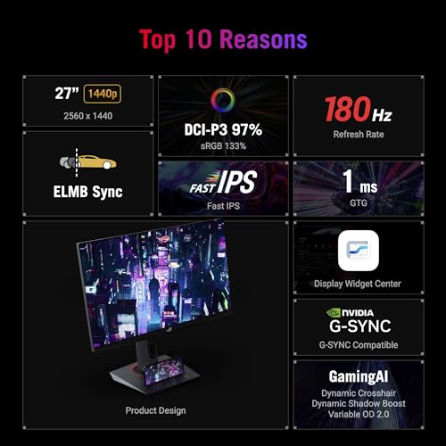 ASUS ROG Strix 27” QHD HDR400 Monitor (XG27ACS) - Image 3