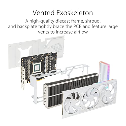 ASUS ROG Strix GeForce RTX 4090 OC Edition - Image 5
