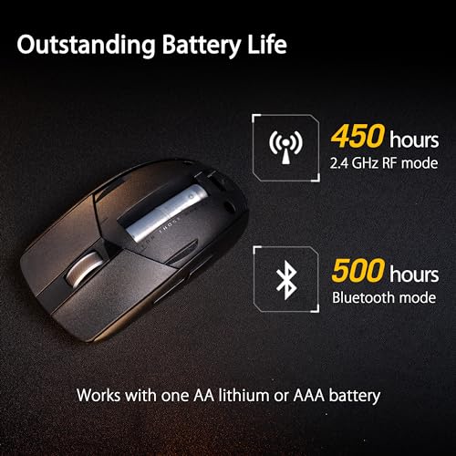 ASUS ROG Strix Impact III Wireless Mouse - Image 3