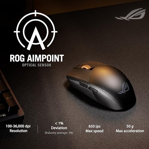 ASUS ROG Strix Impact III Wireless Mouse - Image 4