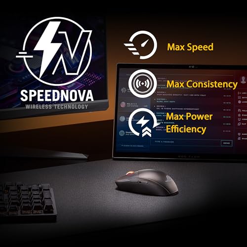ASUS ROG Strix Impact III Wireless Mouse - Image 5