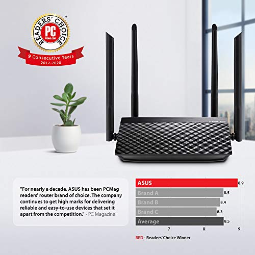 ASUS RT-AC1200_V2 Dual Band Wireless Router - Image 2