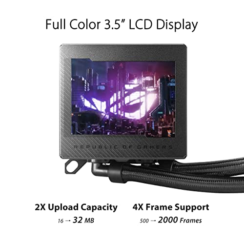 ASUS Ryujin III 360 Liquid CPU Cooler - Image 3