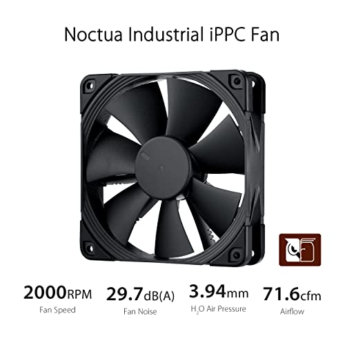 ASUS Ryujin III 360 Liquid CPU Cooler - Image 4