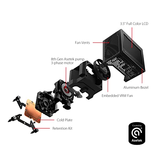 ASUS Ryujin III 360 Liquid CPU Cooler - Image 2